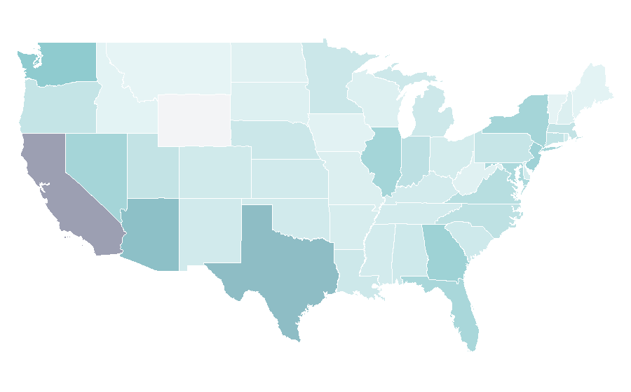 Affinity by region — Ado, United States