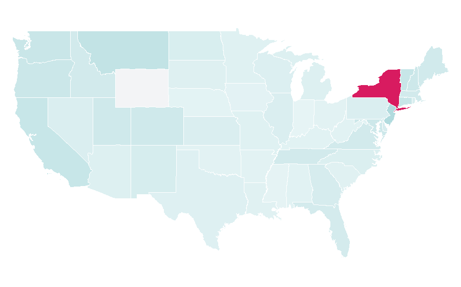 Affinity by region — Adorama, United States