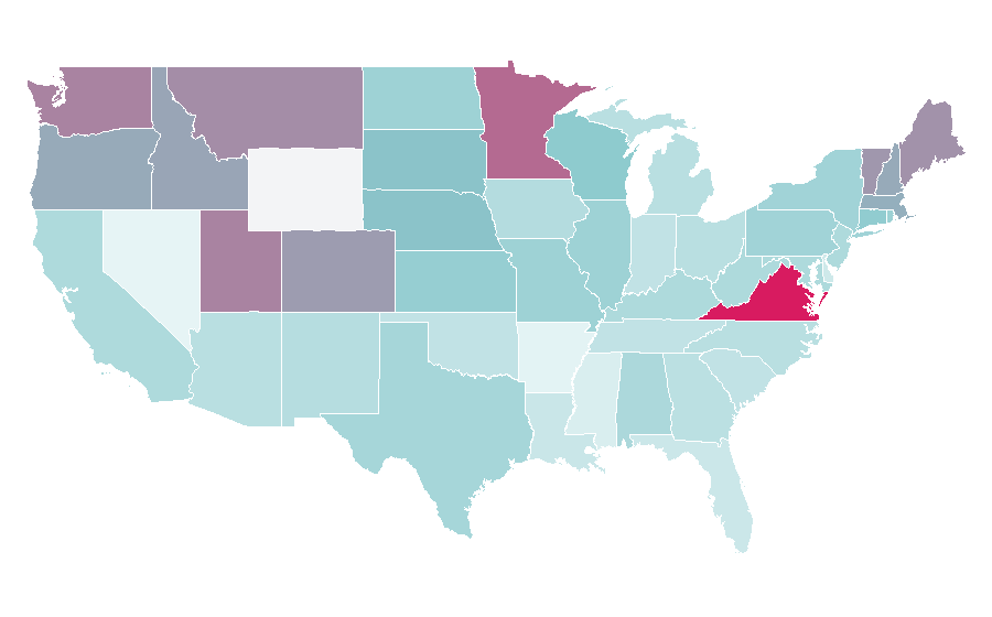 Affinity by region — Adriatic Sea, United States