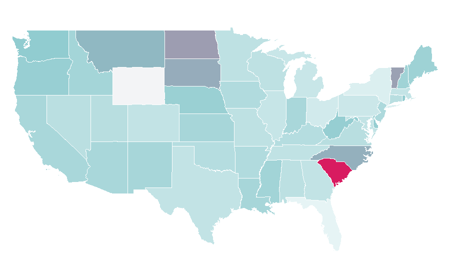 Affinity by region — Adult stem cell, United States
