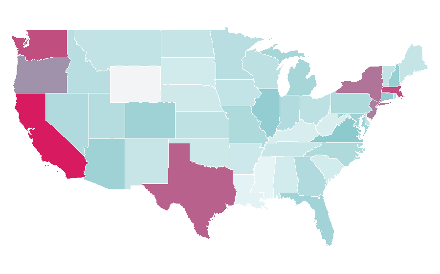 Affinity by region — Advanced Micro Devices, United States