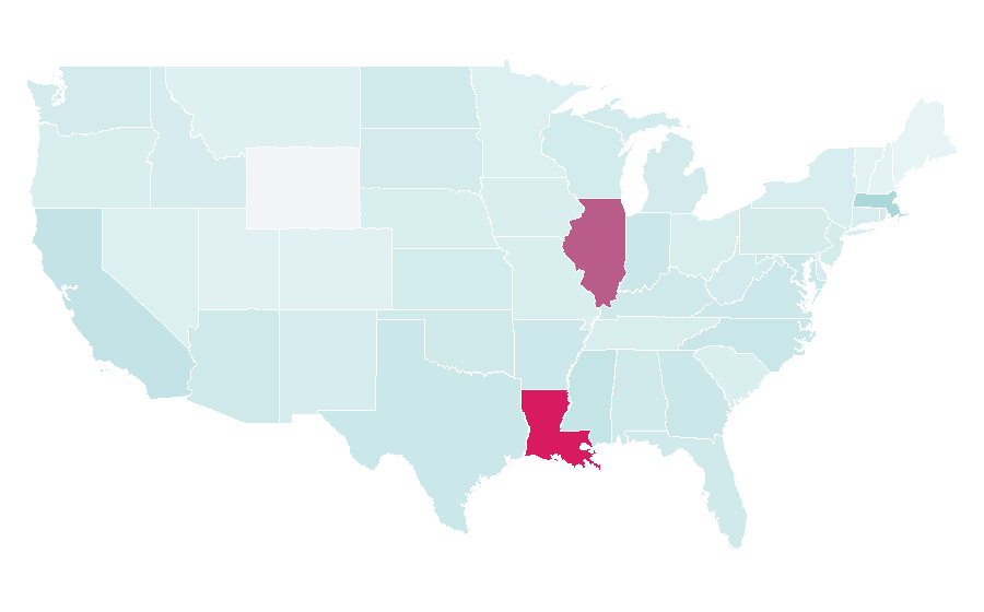 Affinity by region — Advocate, United States