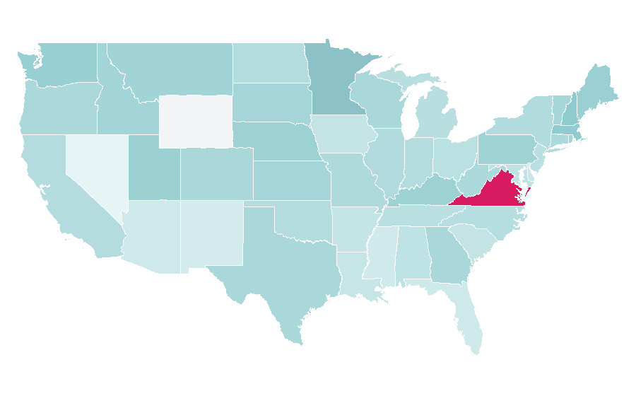 Affinity by region — Aegean Sea, United States