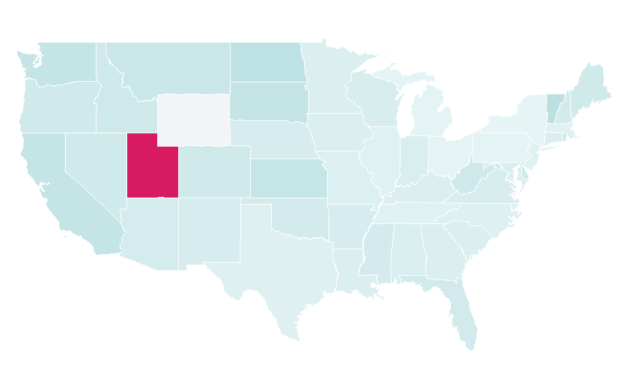 Affinity by region — Aerobatics, United States