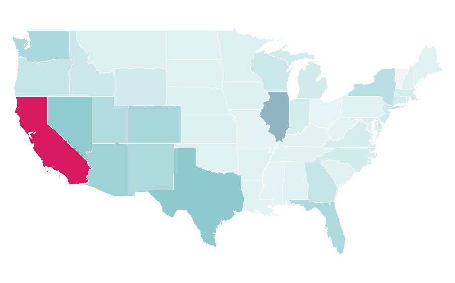 Affinity by region — Aeroméxico, United States