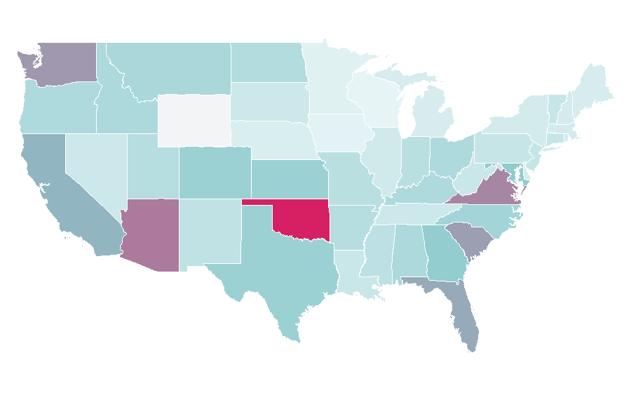 Affinity by region — Aeronautics, United States