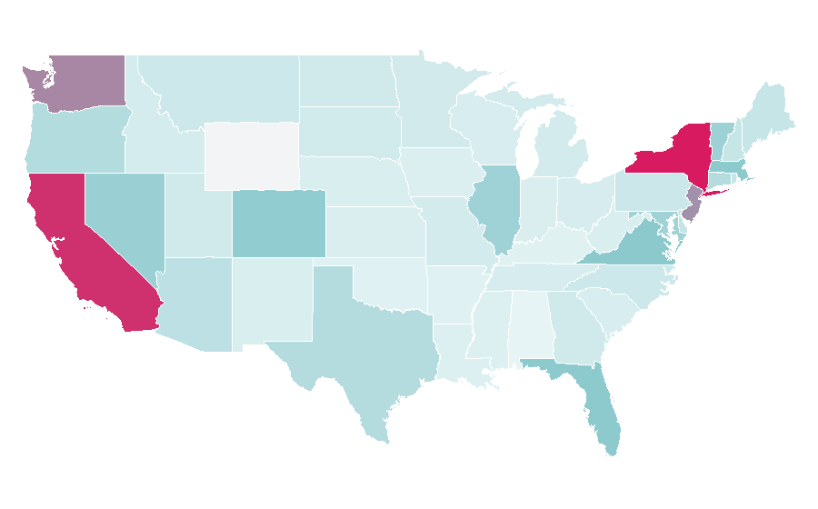 Affinity by region — Aeroplan, United States