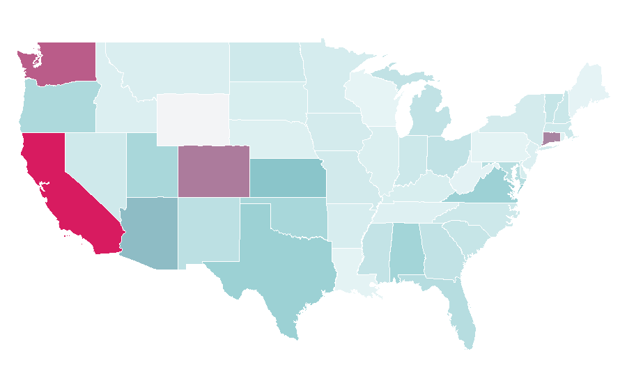 Affinity by region — Aerospace, United States