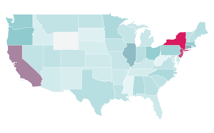 Affinity by region — Aesop, United States