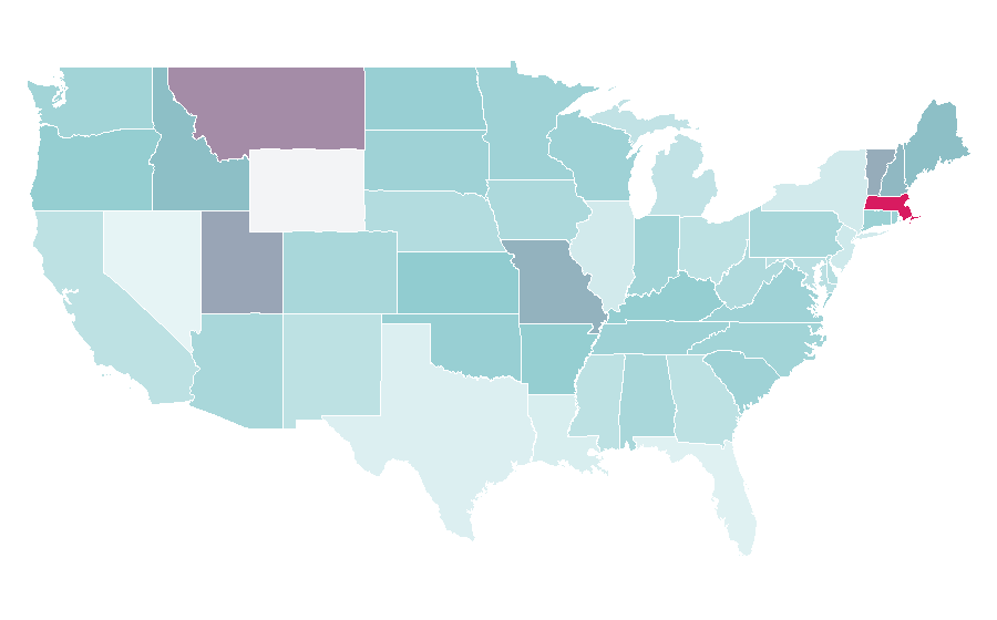 Affinity by region — Aesop's Fables, United States
