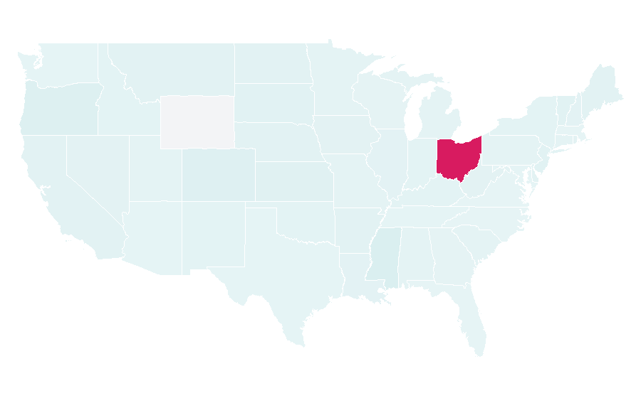 Affinity by region — Aesthetic medicine, United States