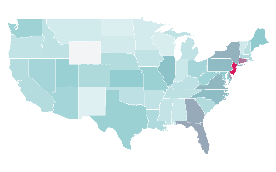 Affinity by region — Aetna, United States