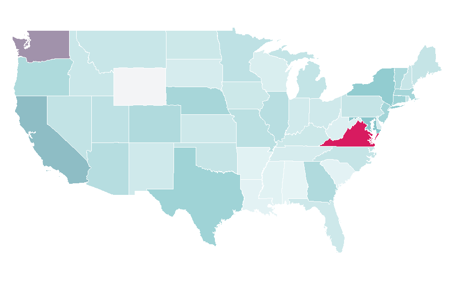 Affinity by region — Afghanistan, United States