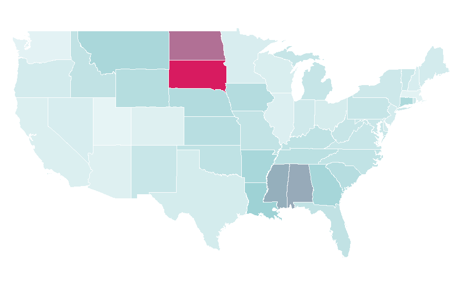 Affinity by region — Aflac, United States