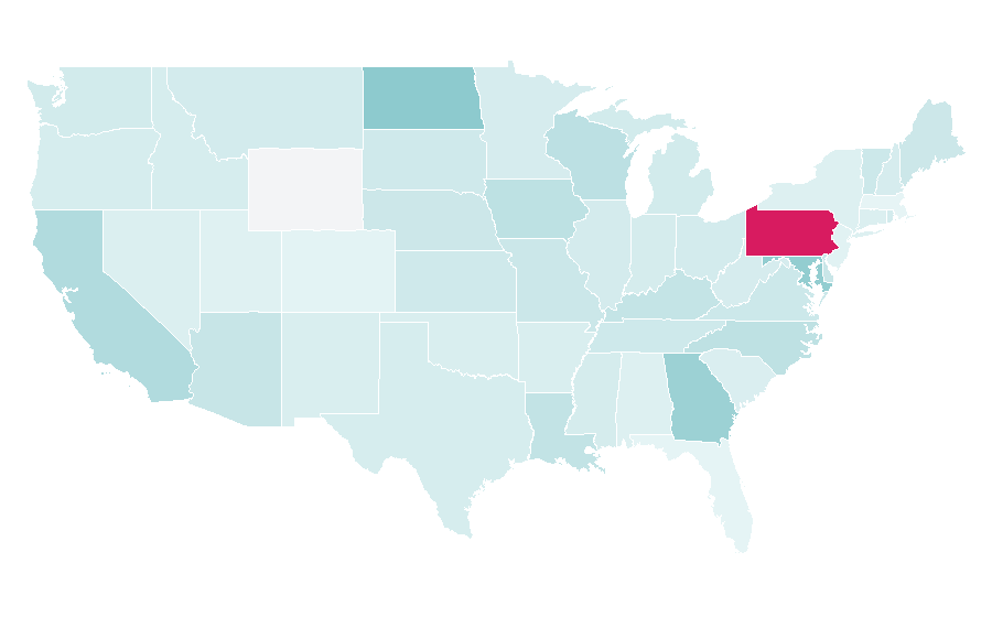 Affinity by region — African cuisine, United States