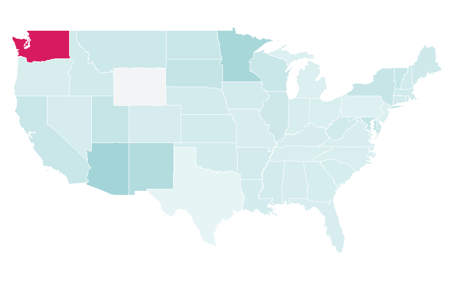 Affinity by region — Aftenposten, United States
