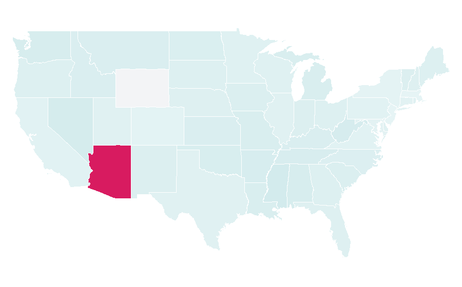 Affinity by region — Aftermarket (automotive), United States