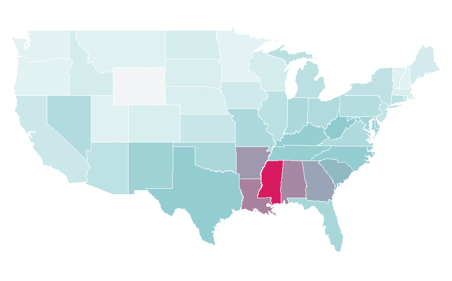 Affinity by region — AfterPay, United States