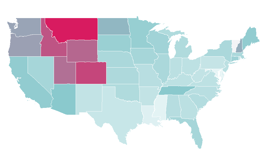 Affinity by region — AG1, United States