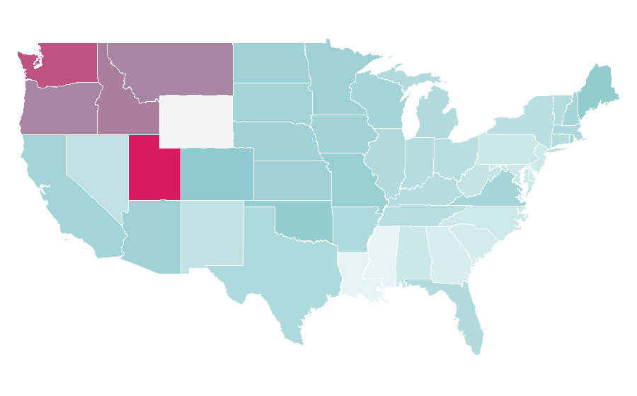 Affinity by region — Age of Empires, United States