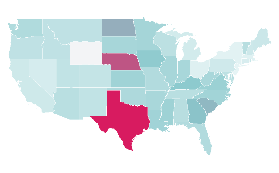 Affinity by region — Agribusiness, United States