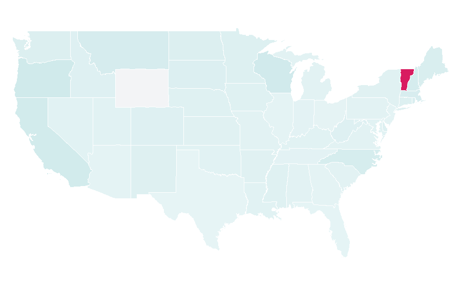 Affinity by region — Agroecology, United States
