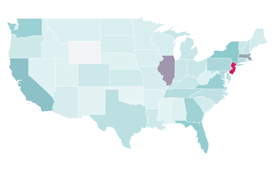 Affinity by region — Ahmedabad, United States
