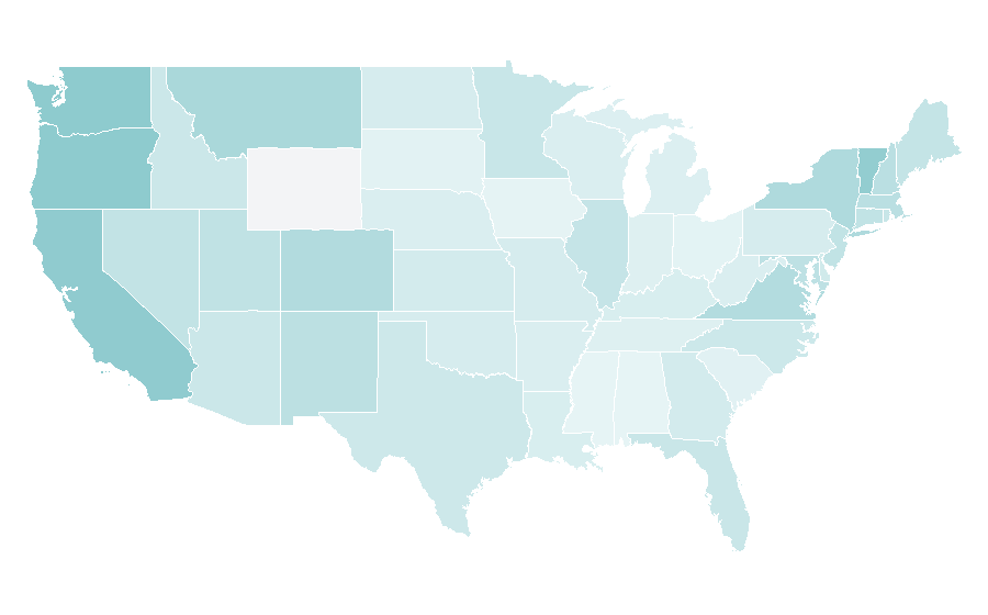 Affinity by region — Aikido, United States