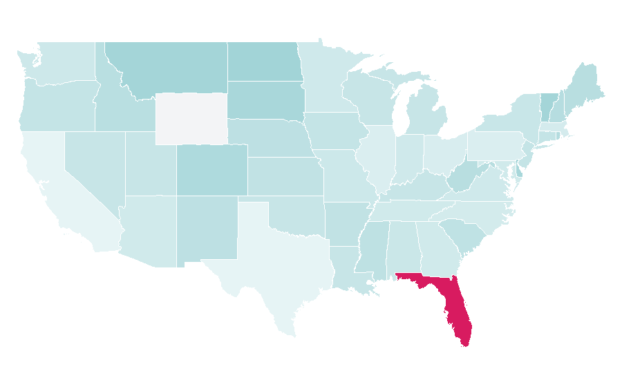 Affinity by region — Air charter, United States