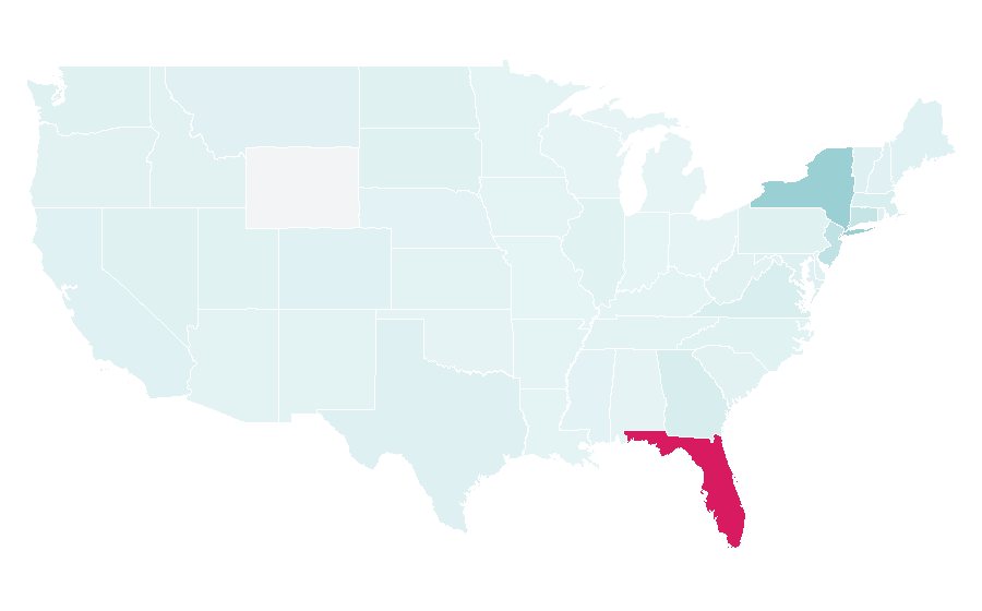 Affinity by region — Air Europa, United States