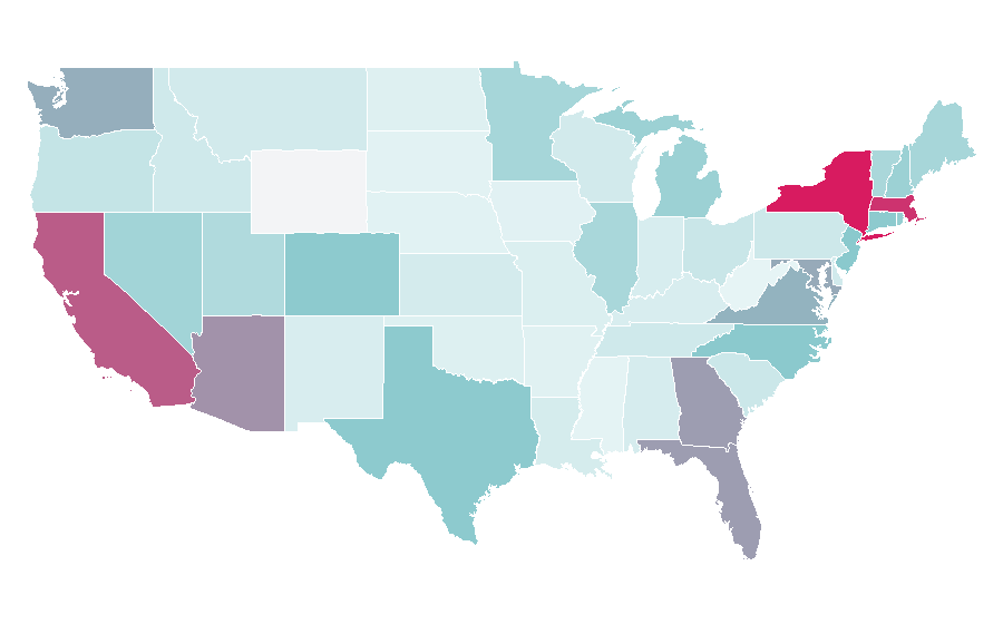 Affinity by region — Air France, United States