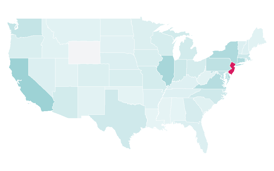 Affinity by region — Air India, United States