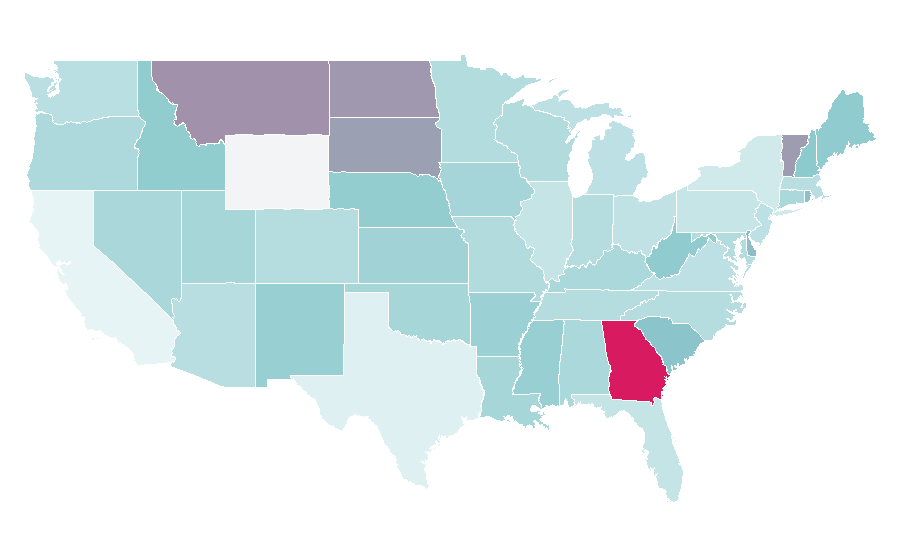 Affinity by region — Air sports, United States