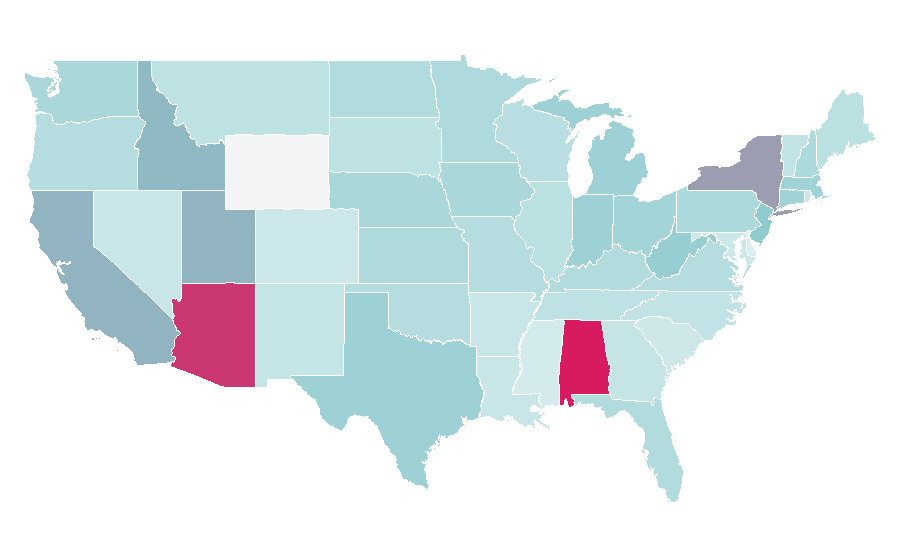 Affinity by region — Air Up, United States