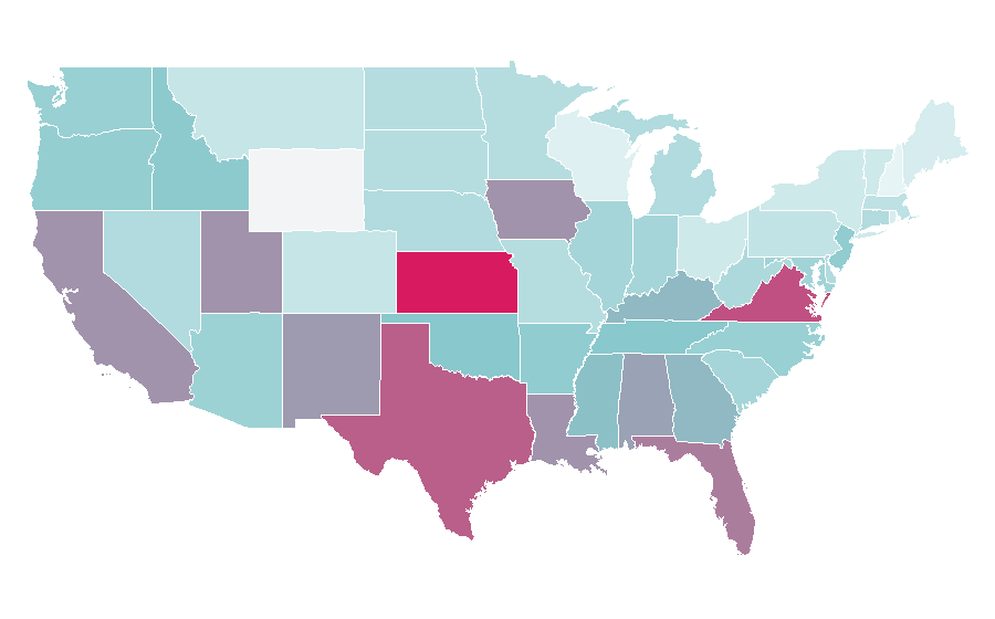 Affinity by region — Airbag, United States