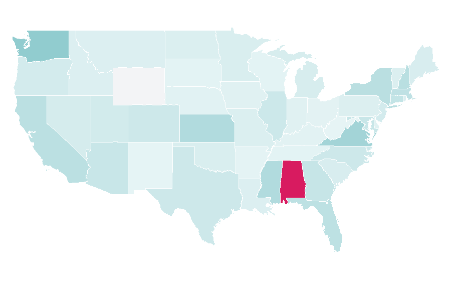 Affinity by region — Airbus, United States