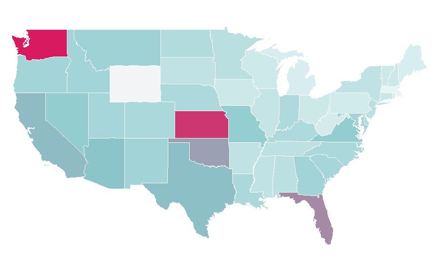 Affinité par région — Aircraft, États-Unis