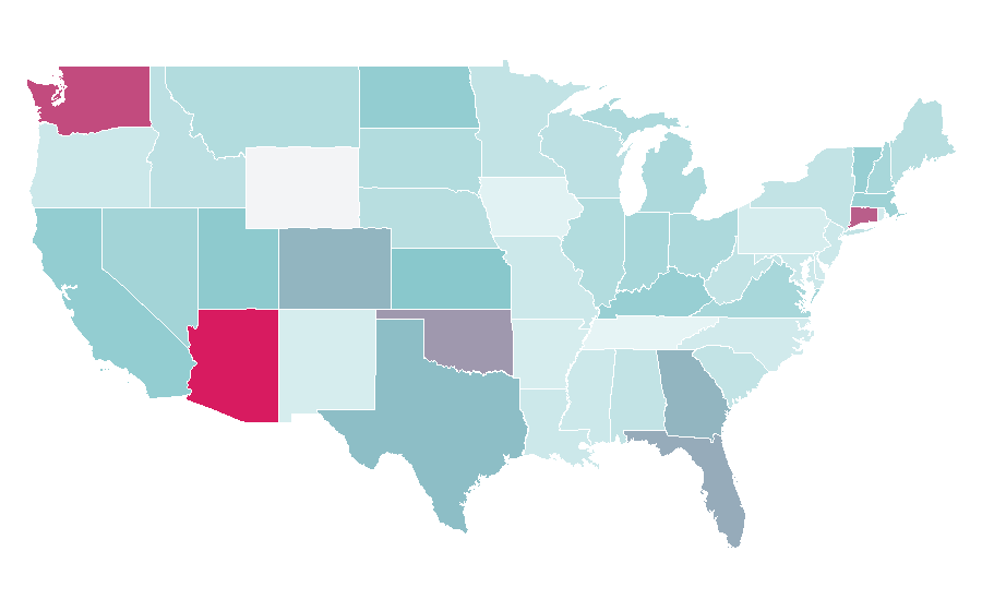 Affinity by region — Aircraft engine, United States