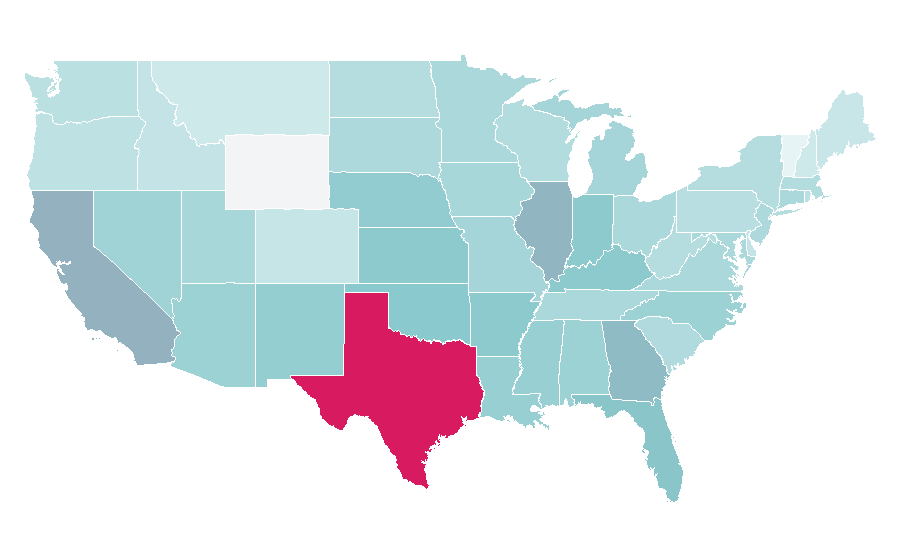 Affinity by region — Airheads, United States