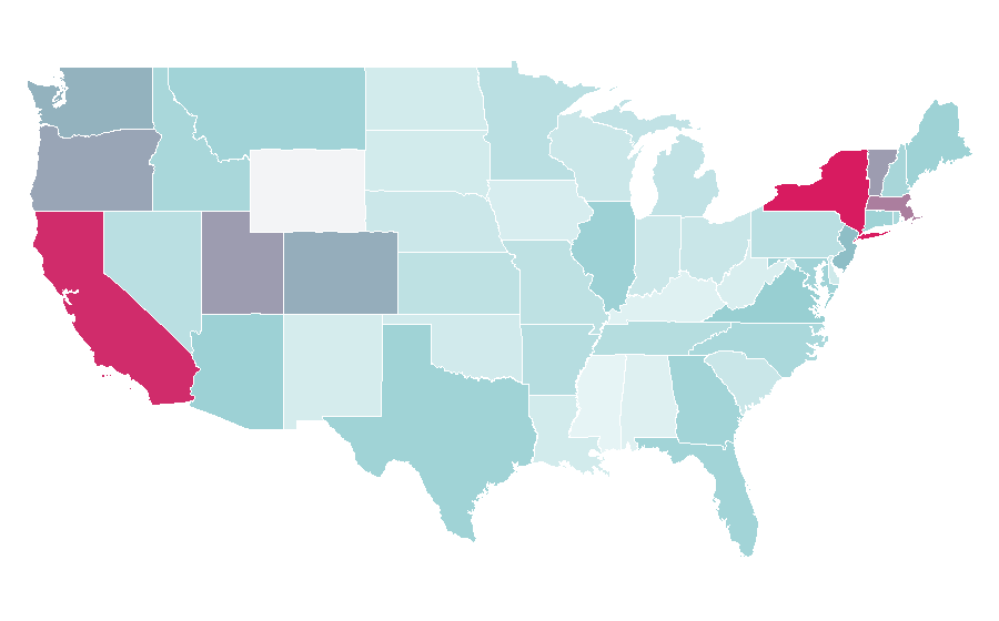 Affinity by region — Airtable, United States