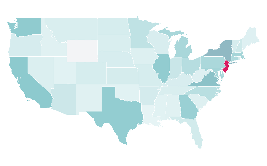 Affinity by region — Akshay Kumar, United States