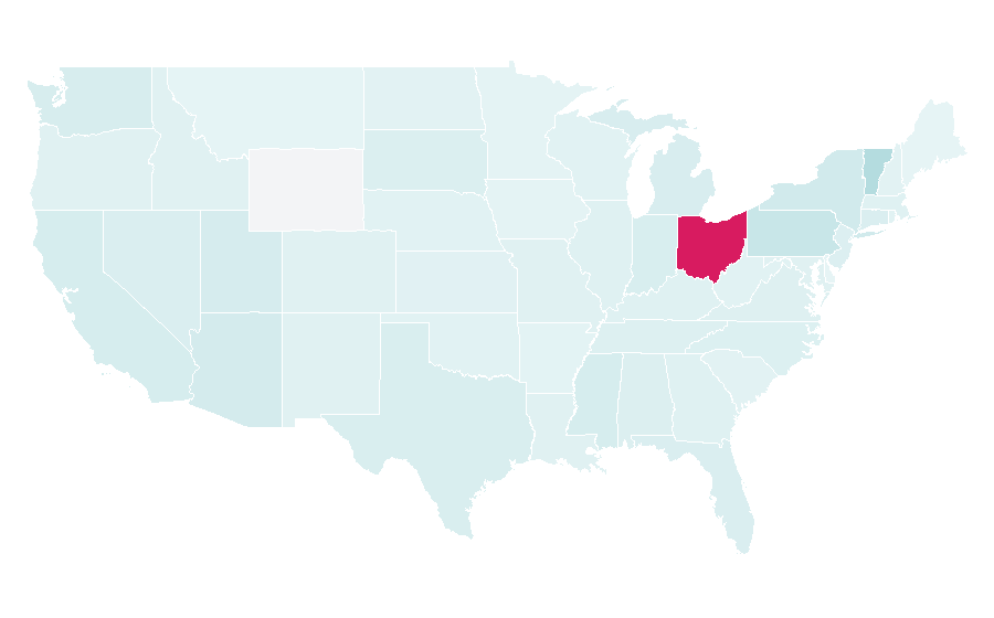 Affinity by region — Aladdin (TV series), United States