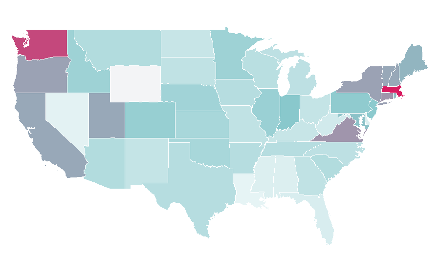 Affinity by region — Alan Turing, United States