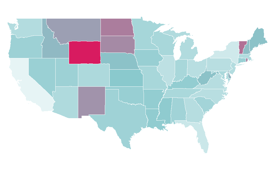 Affinity by region — Alarm device, United States