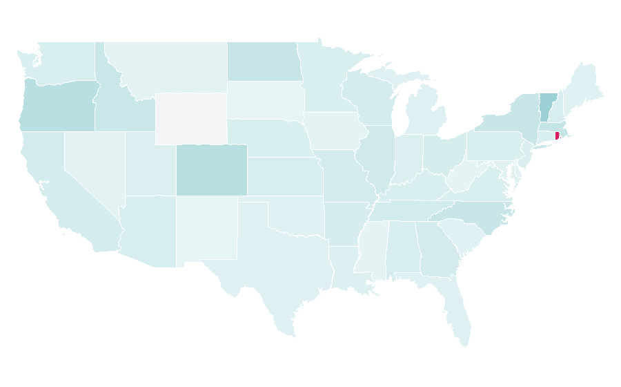 Affinity by region — Alchemy, United States