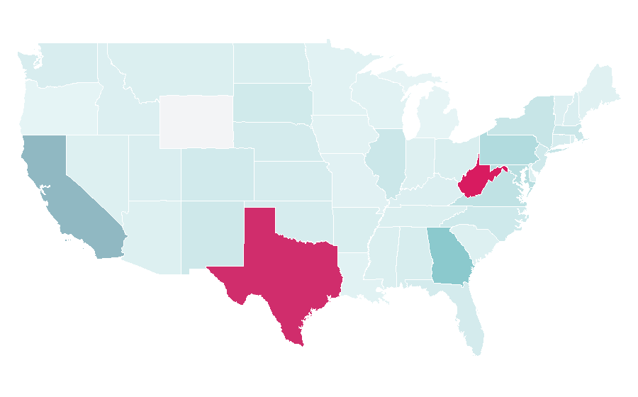 Affinity by region — Alcon, United States