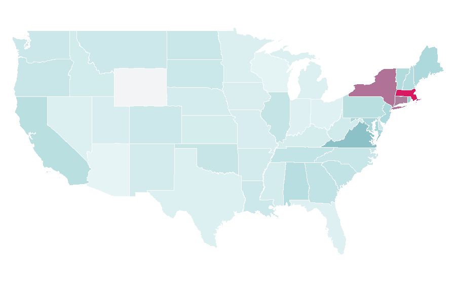Affinity by region — Alden Shoe Company, United States