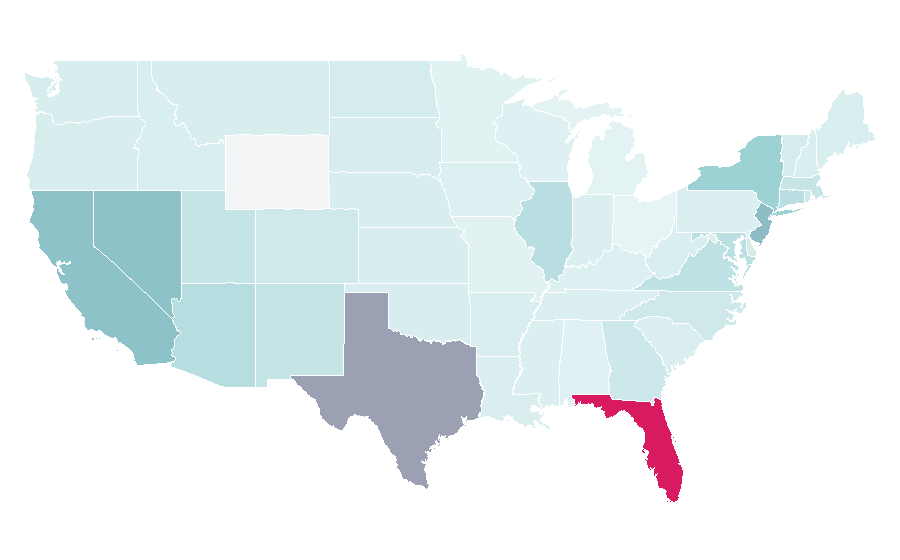 Affinität nach Region — Alejandro Sanz, USA