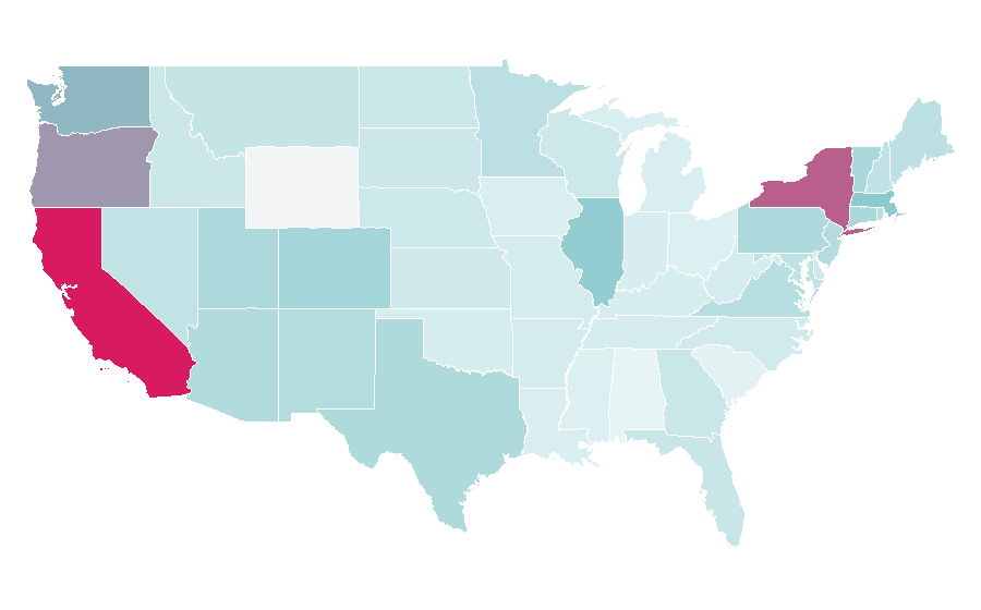 Affinity by region — Alfonso Cuarón, United States