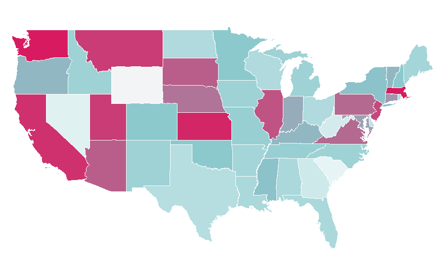 Affinity by region — Alfred Nobel, United States